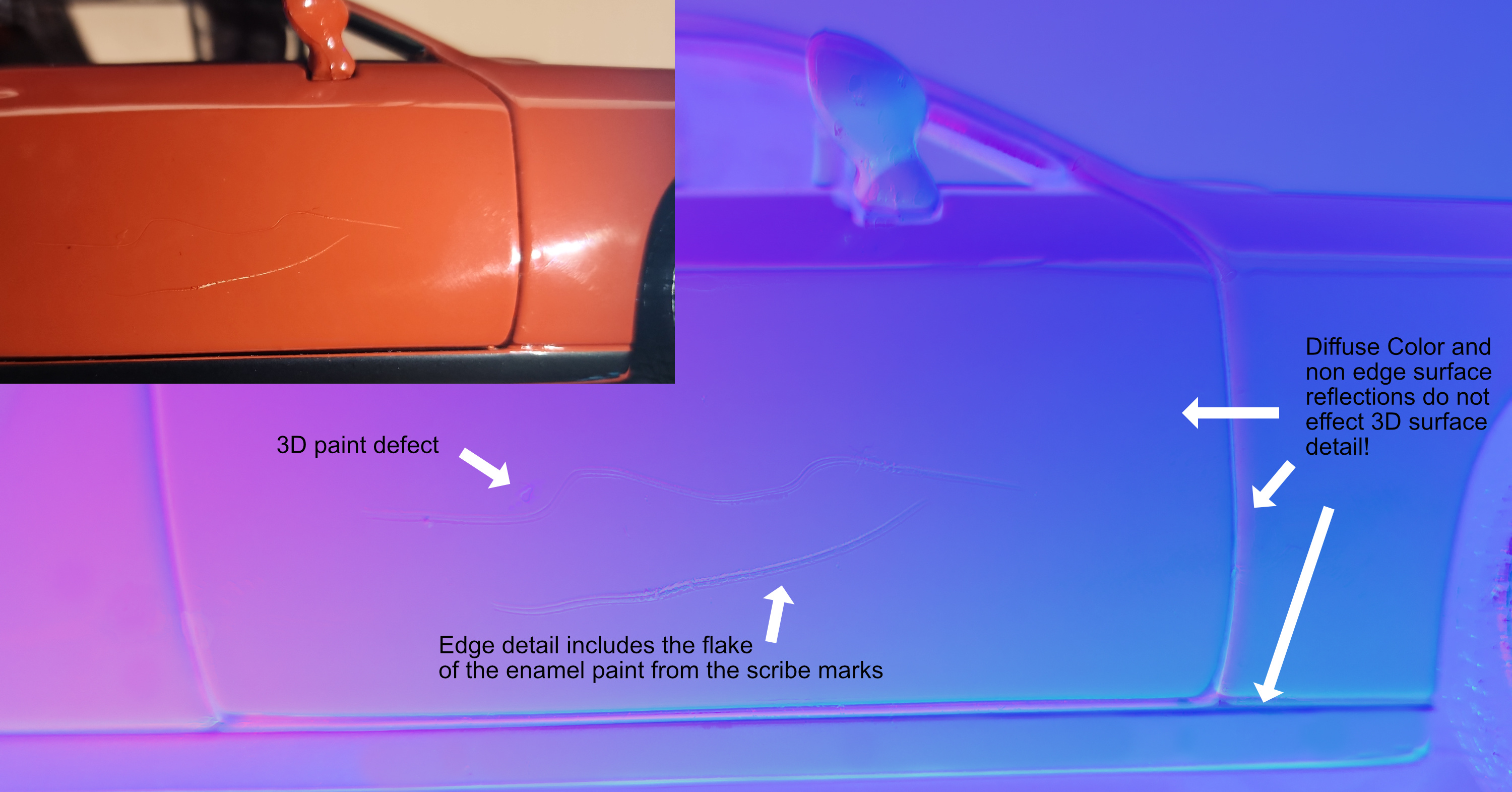 Car door paint analysis